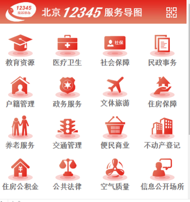 北京12345服務導圖正式上線 一鍵查詢、智能交流、便捷預約，賦能智慧政務服務