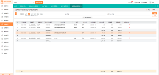 建設(shè)工程資金撥付管理與投資管理的協(xié)同機(jī)制探析